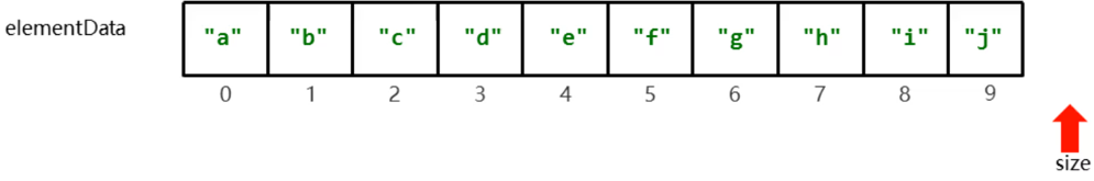 /images/java/JavaSE 进阶 (5) 时间/38.png